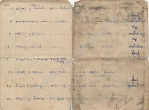 Document found on 'General' Ngome, Mau Mau leader