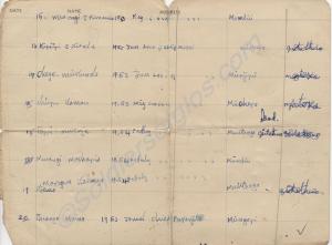 Document found on 'General' Ngome, Mau Mau leader