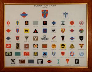 Divisional and Brigade Formation signs of 21st Arm