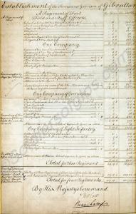 Manuscript document, describing the cost of the mi