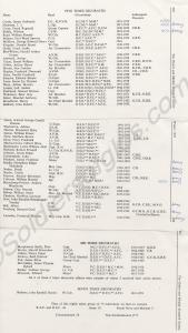 Article about most decorated servicemen. Copy of