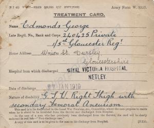A.F.W 3555 Hospital Treatment Card of 2200/240425