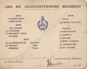 Active Service Card. 2200/240425 Private George Ed