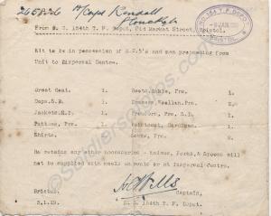 Record of kit allowance. January 1919.  3188/26582