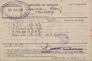 A.F.W. 5258 Record of Service Card. 14417476 Priva