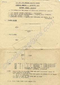 Instructions for construction slit trenches. c. 19
