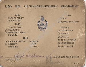 Active Service record card 1/5th Battalion, The G