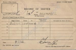 Record of Service Card of 5189430 Private Leonard