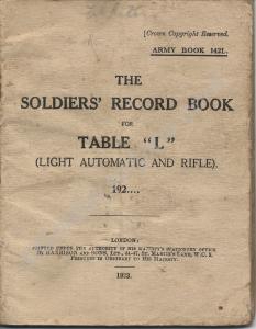 Soldier's Record book for 5172646 Corporal Alfred