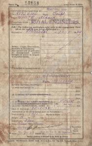 Certificate of Discharge from the Territorial Army