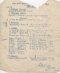 Battalion Part II Orders dated 7th December 1918 s