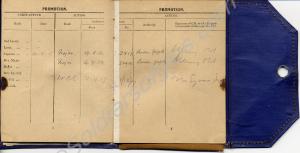 Page from Officer's Record of Service (A.B.439) bl