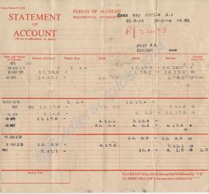 Statement of Account. 23043867 Private Walter Roy