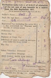 Notification card of net rate of pay. 32271Private