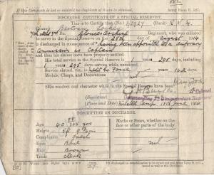 Discharge from Special Reserve certificate. 2927 R