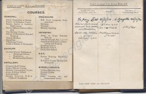 Officer's Record Of Services Army Book 439 of Lieu
