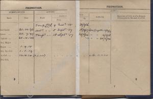 Officer's Record Of Services Army Book 439 of Lieu