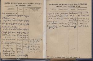 Officer's Record Of Services Army Book 439 of Lieu