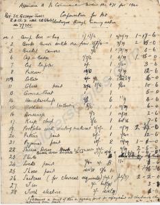 List of clothing, personal effects, etc. required