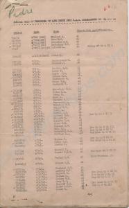 Nominal Roll of Personnel of 43rd Recconnaissance