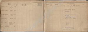 Enlistment Register Army Book 358 titled "Glosters