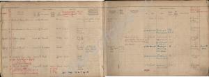 Enlistment Register Army Book 358 titled "Glosters