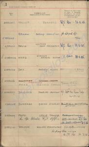 Enlistment Register Army Book 358 (simplified) num