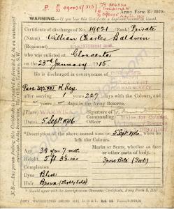 Certificate of Discharge for 19021 Private William