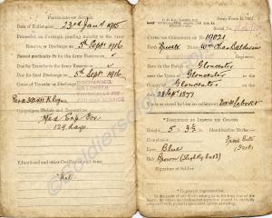 Character Certificate  for 19021 Private William C