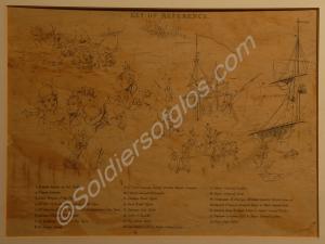 Key to "The Landing of the British Troops in Egypt