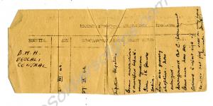 Record of hospital admissions. Features and Belong