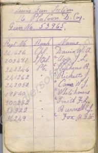 Platoon Roll Book belonging to 241626 Corporal Wal