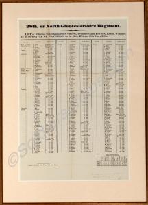 Framed list, for the 28th (North Gloucestershire)