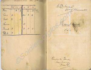 Exercise book of Educational Instructor course  no