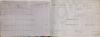 Enlistment Register Army Book 358 titled "Glosters