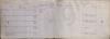 Enlistment Register Army Book 358 titled "Glosters